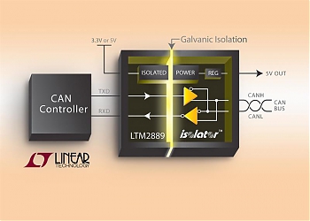 Linear Technology   LTM2889     ISO 11898-2 -  CAN   Module.
