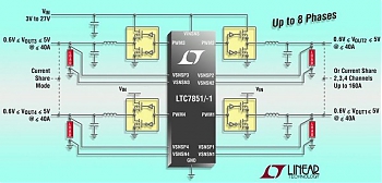  Linear Technology     DC/DC-  4 ,          .