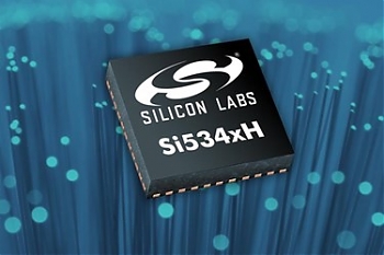 Silicon Labs    ,        ,         100G/400G.