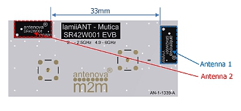  Antenova  SMD- Mutica    : 2,4  2,5   4,9  5,9  (Wi-Fi 802.11n).
