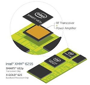 Intel       3G-    