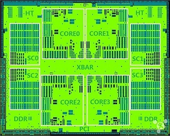   Loongson   64- 4- ,    MIPS     x86,   ARM .