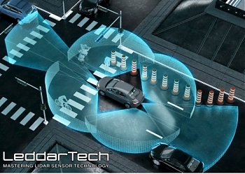 LeddarTech   Integrated Device Technology (IDT)     LeddarCore LCA2       (LiDAR).