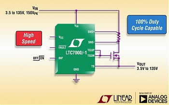 LTC7000/-1     n- -       150 ,   Linear Technology,     Analog Devices.