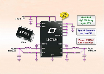    LTC7124  Analog Devices             4 ,     .