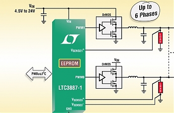 Linear Technology          DC/DC- LTC3887      PMBus   I²C.