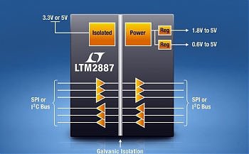    Linear Technology  6-    Module    SPI/Digital  I²C     ,    ,   DSP-  .