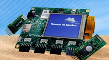 Renesas Electronics   Renesas IoT Sandbox                  .
