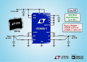 Новые стабилизаторы LTC3636/-1 от Linear Technology (часть Analog Devices) имеют инновационную архитектуру, способствующую снижению кондуктивного и эмиссионного излучений. Новые стабилизаторы LTC3636/-1 от Linear Technology (часть Analog Devices) имеют инновационную архитектуру, способствующую снижению кондуктивного и эмиссионного излучений.