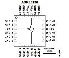 Analog Devices (ADI)       (SPDT)     44     .