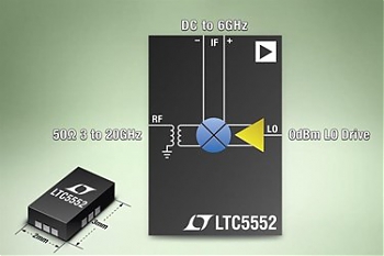 ��� LTC5552 �� Linear Technology � ��� ������� ��������� ��������� � �������������� ������� ���������� �� �� 3 �� 20 ���.