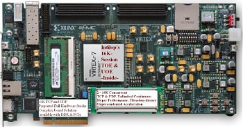 Intilop ������������ ���������� ������� ����������, ����������� �� �������� ����� Xilinx VC 707. ���������� �������� ������������ �� 16 ���. ������������ ������ TCP � UDP.