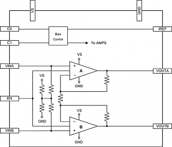 ���������� Microsemi ��������� � STMicroelectronics ����������� �������� ���������� ��� �������������� �� ������ PLC-��������.
