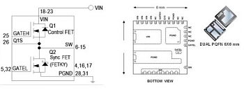 IR  25-   MOSFET-,          25    5 %     .