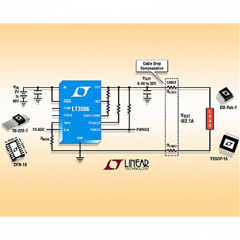 ���������� Linear Technology ������������ ��������� LT3086, ���������� ����������� ��������� LDO+ � �������������� ������������ �������������� ��������� �� ��������� � ����������� ��������� ������������.