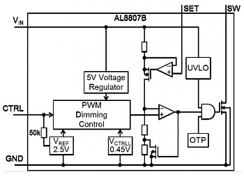 Diodes ��������� ������������ ������� � �������� ��������, ��������� ��������� 9 ������������ � ����� �� ��������� ���������� 6-36 �.