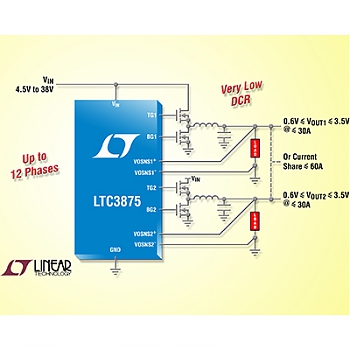���������� Linear Technology ����������� ��������� LTC3875 � ���������� ���������� DC/DC-���������� � ����������� �� ���� � ����� ��������.