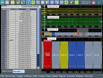 Rohde & Schwarz �������� ����� R&S RTO-K52 ��� ���������� ����������� ������������ R&S RTO ������������ � ������������� ������ 8b/10b������������� ����������� � ��������� �� 6,25 ����/�.