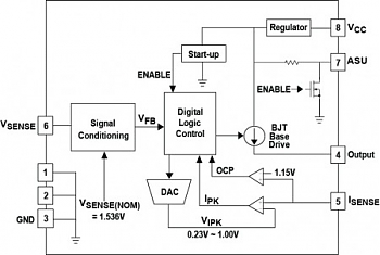 Dialog Semiconductor ������������ ������ � �������������� �������� ���-����������, ��������� ��������� ���������� 10-�������� ������� �� ���������� ������������