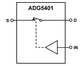 Analog Devices представила 4 ключа с устойчивостью к электростатическому разряду до 8 кВ и защитой от эффекта фиксирования (защёлкивания)... Analog Devices представила 4 ключа с устойчивостью к электростатическому разряду до 8 кВ и защитой от эффекта фиксирования (защёлкивания)...