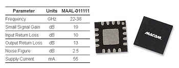 M/A-COM  3-     .