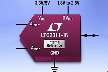  Linear Technology   16-     ,   5 MSPS,     .