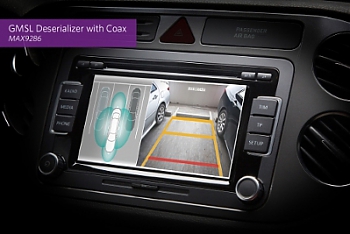 ��� MAX9286 4-���������� ��������������� �� Maxim ����� ���������� � �������� �������������� �������� (ADAS) � �������� �������.