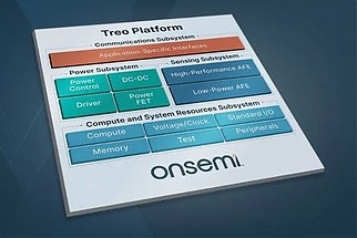   onsemi   Treo        ,        ,     .     65-  Bipolar-CMOS-DMOS (BCD),  Treo          ,  ,     ,     ,     . 