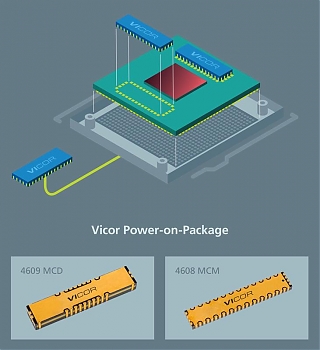 Vicor      (MCM)    PoP (Power-on-Package).