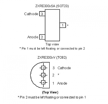 Diodes ��������� 3.3-� ����������� �������� �������� ���������� � ����� �������� � �������� �2% � ������ ����� ����������.
