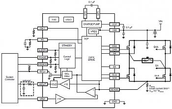 Allegro MicroSystems    ,                .