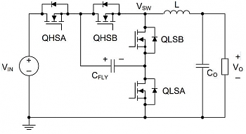 � ����� �������������� ���� ������� ������� Texas Instruments ��������� 3-��������� ���������� ��������������� �� 6 � � ��������� bq25910.