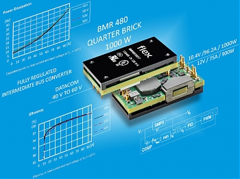 Flex Power Modules  DC/DC-  1 ,   - ¼-brick    96,2   .