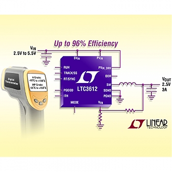 Linear Technology ����������� ������������� � ������� (MP- � H-�����) ������ ���������� LTC3612 � ������������������ ����������� ����������� ������������� (4 ���), ������������ �� ���� ����������� � ������� ������� � ���������� ��������.