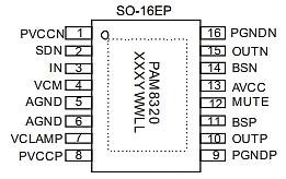 ���������� Diodes ������������ 20-������� 1-��������� ��������� ����� (Class D) � ���������� ������� SOP16 � ������������� ��������.