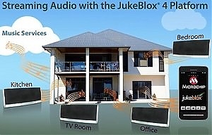 Microchip ����������� ��������� JukeBlox ��������� ���������, ����������� �������������� ��������������� ������������� ������������������ ����������, ��������, ��������� ���� ������������� ������������ �������, AV-��������, ��������� ����������� �������� �������.
