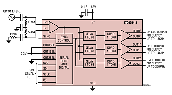 Linear Technology ����������� ��� ������������� �������������� � ������������ ������� �������� �� 1,8 ���, ����� ������������ ��������, ������ �� ������� ����� ���� �������� � ������� ��������.