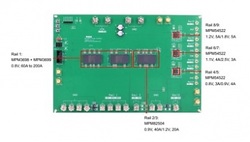       (FPGA)         .        ,     FPGA     ,    (PLL)    . 