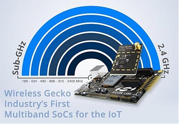 Silicon Labs ��������� ��������� ����� ������������ ����� Gecko ������� � �������������� �������������� � ������������������� ��� ��� ����� ��������� �����.