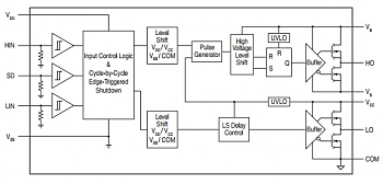 ������������� ������������ ���� �������� IXYS ������� ��������� ��� �������� ������� ������� � �������� ������� � IX2113.