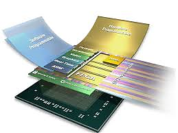 �������� Xilinx ������������� �������������� ���������� ���������� � 16-�� ���� MPSoC, ������� ��������� ����������� RFSoC (�����), �� ��������� ��� ������ ��������� ���������������� ������.