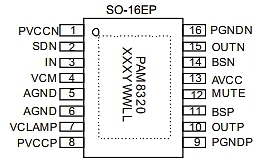 ���������� Diodes ������������ 20-������� 1-��������� ��������� ����� (Class D) � ���������� ������� SOP16 � ������������� ��������.