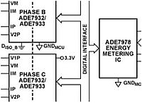 Analog Devices ������� �������� ���������� �� �������, ���������������� ��� ��������� �������������� � 3-������ ���� �� ���� ������������� ������ � ������������������ ��������.