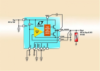 Linear Technology   LTC3623    5-         0..14,5 .