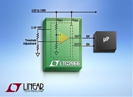 Linear Technology выпустила LDO-стабилизаторы LTC2965 и LTC2966, предназначенные для коммерческого, промышленного и автомобильного оборудования. Linear Technology выпустила LDO-стабилизаторы LTC2965 и LTC2966, предназначенные для коммерческого, промышленного и автомобильного оборудования.