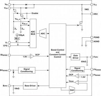 ��������� Dialogue Semiconductor ��� ����������� ������������ ������� � ���������������� ���������� � �������������� �����������������.