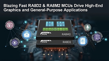 <p> Renesas Electronics,      ,     (MCU)  RA8M2  RA8D2.</p>