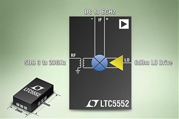 ��� LTC5552 �� Linear Technology � ��� ������� ��������� ��������� � �������������� ������� ���������� �� �� 3 �� 20 ���.