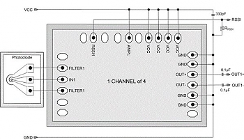 Texas Instruments ��������� ����������� ����� ��������� ����������, ���������� � ������������ ���������� �������������� ������ � ���������� ������������ �� 28 ����/�...