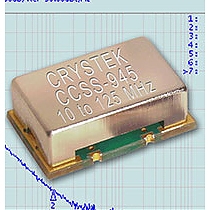 ���������� Crystek Crystals ��������� ��������� CCSS-945 � �������� ��������� ������ �������������� ��������� � ����������� ������� ���� -170 ���/�� �� ��������� 1 ���.